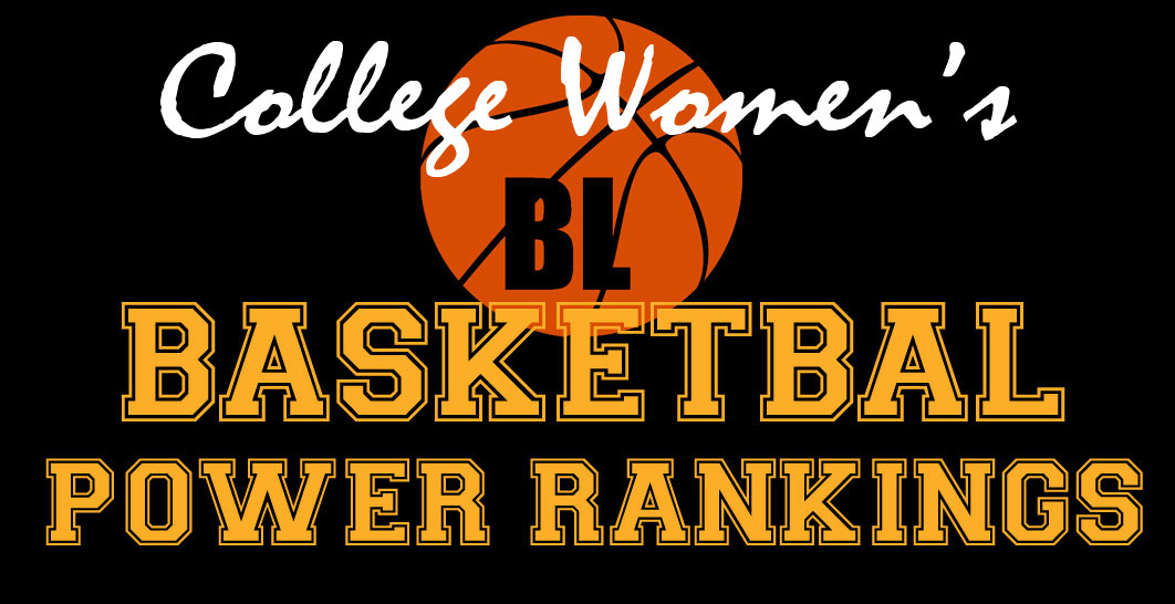 Women’s College Basketball Team Ratings Board Game Legends